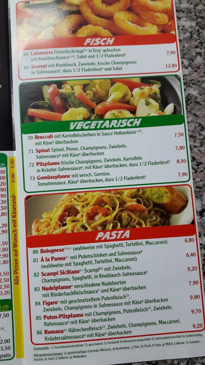 Speisekarte, PLAN B - BEST FOOD IN TOWN