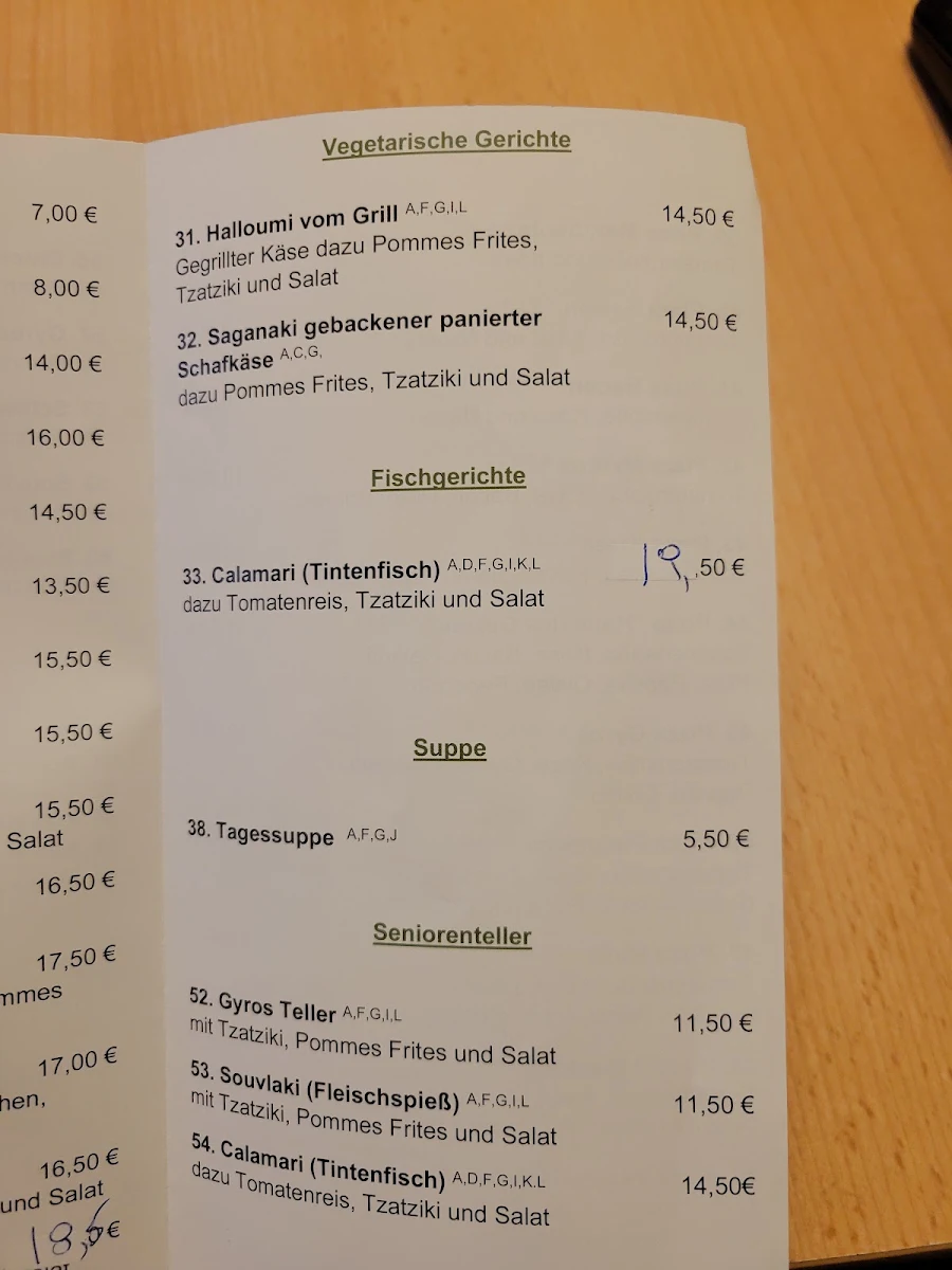 Speisekarte, Haus des Gastes