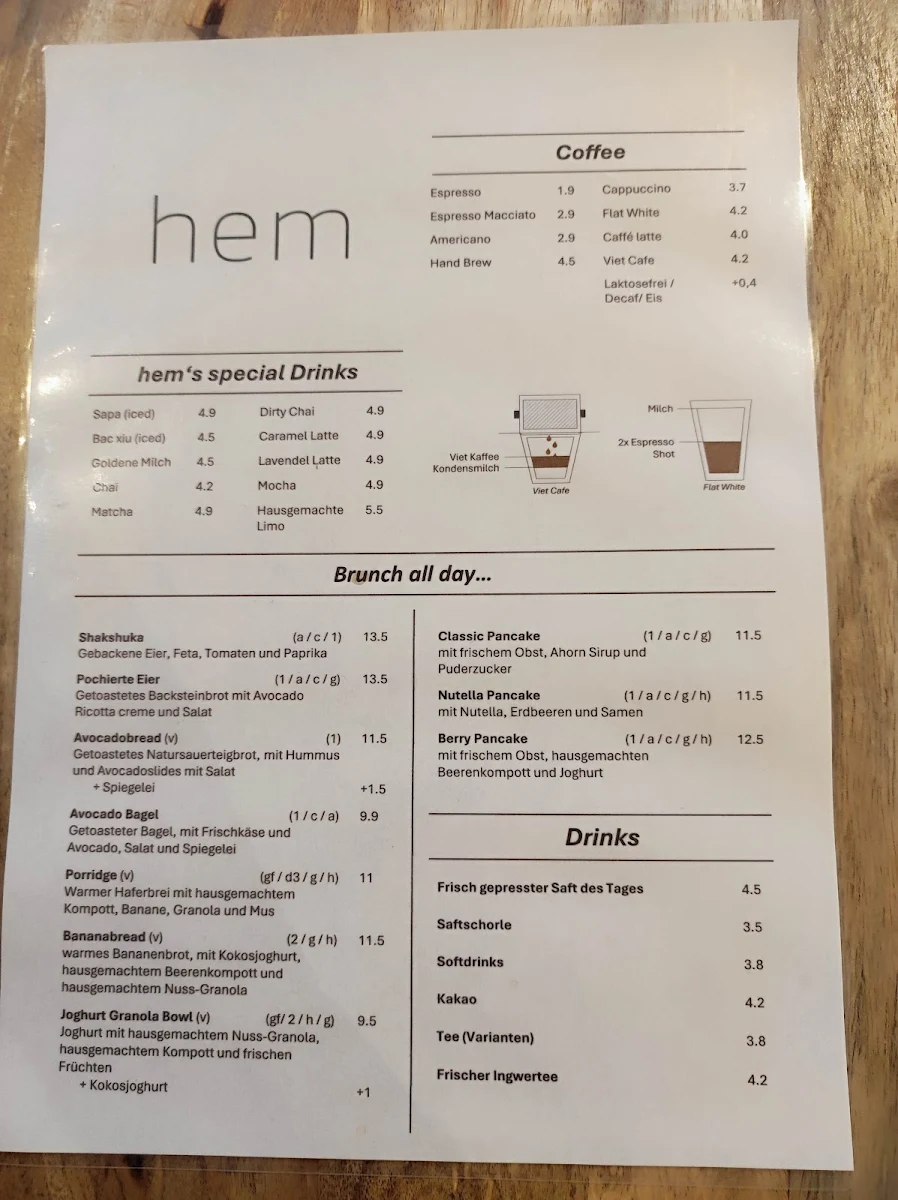 Speisekarte, Hem Cafe