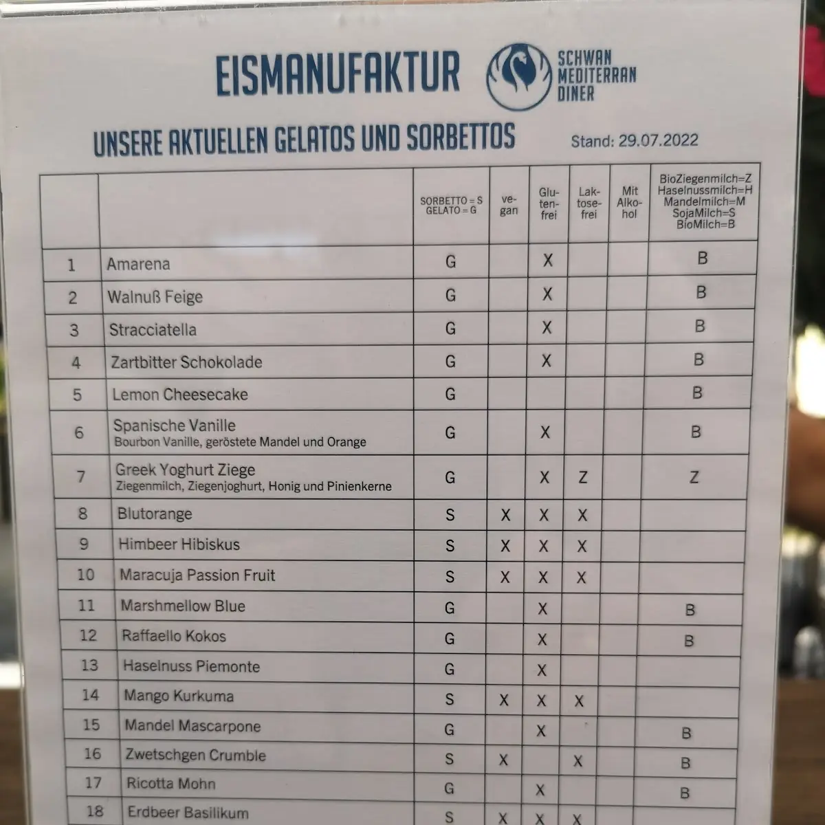 Speisekarte, Schwan Mediterran Diner