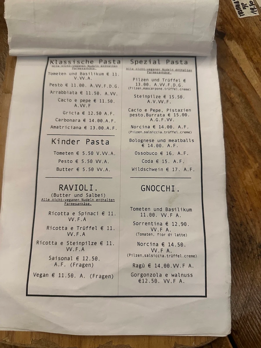 Speisekarte, Ripieno