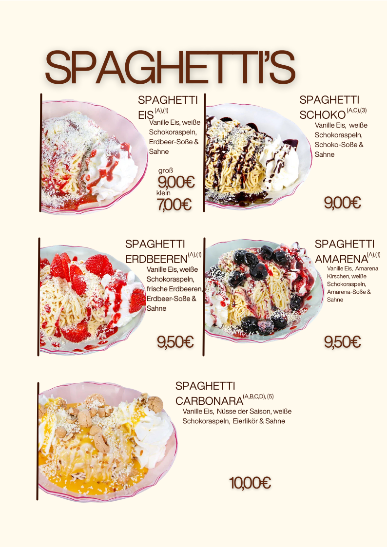 Speisekarte, Eis Molin seit 1954 | Bad Lippspringe | Café | Frühstück
