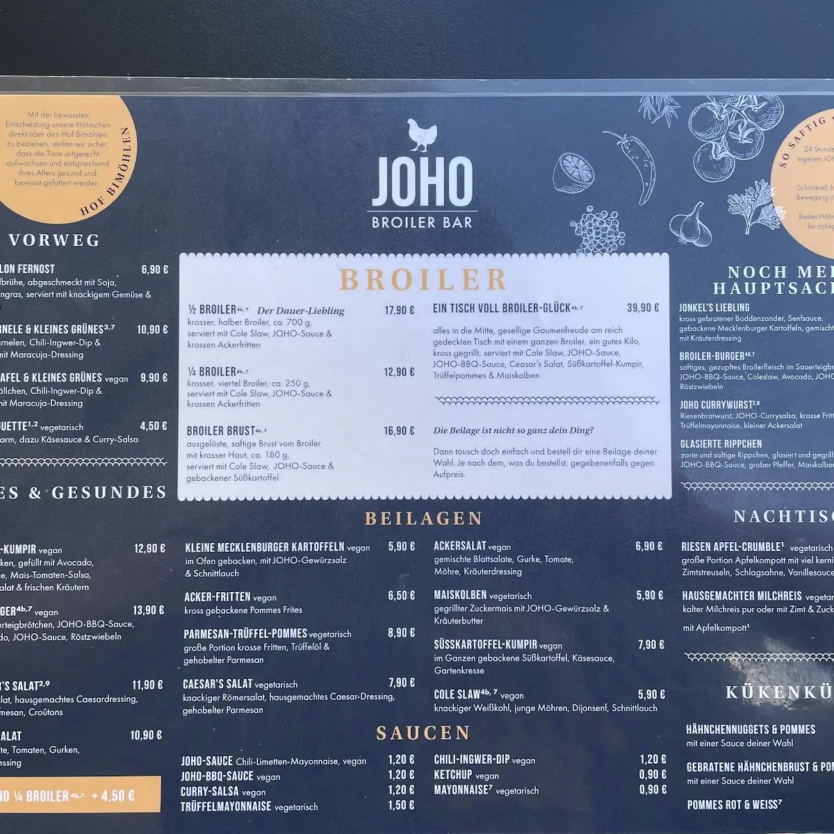 Speisekarte, JOHO Broiler Bar Zingst