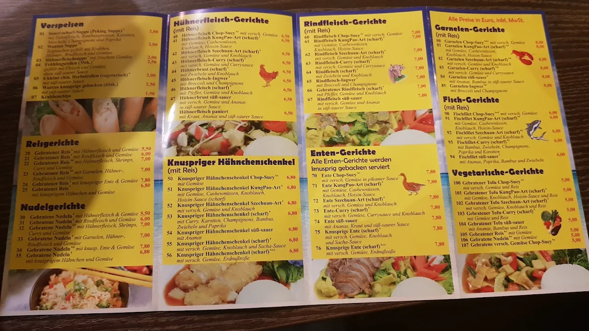 Speisekarte, Phở