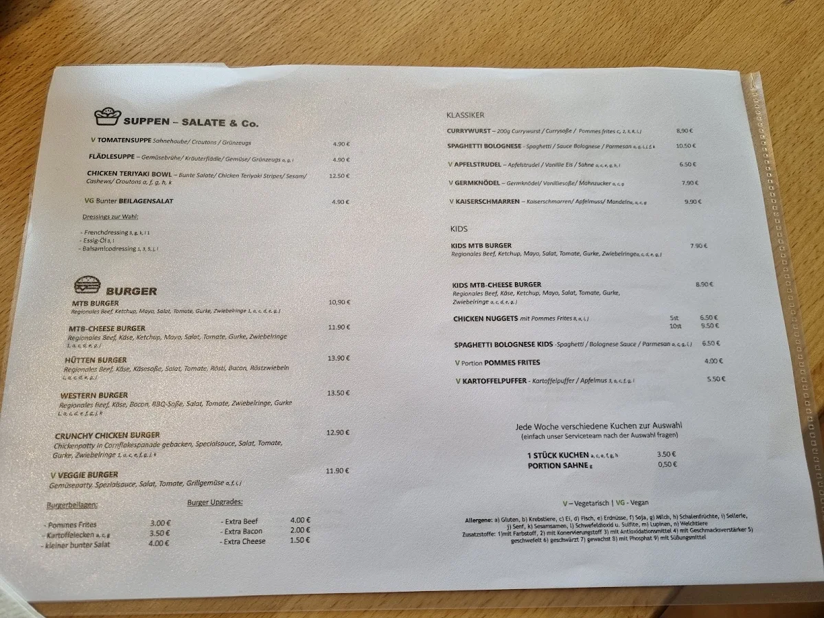 Speisekarte, Restaurant Bullhead House