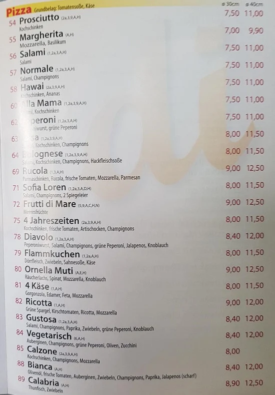 Speisekarte photo 5