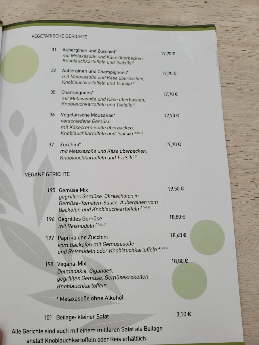 Speisekarte photo 9
