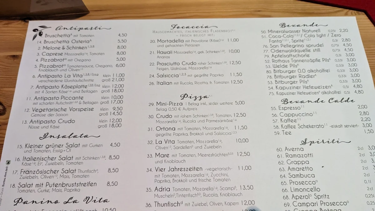 Speisekarte photo 8