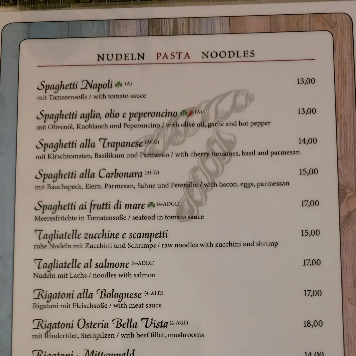 Speisekarte, Osteria BellaVista mittenwald