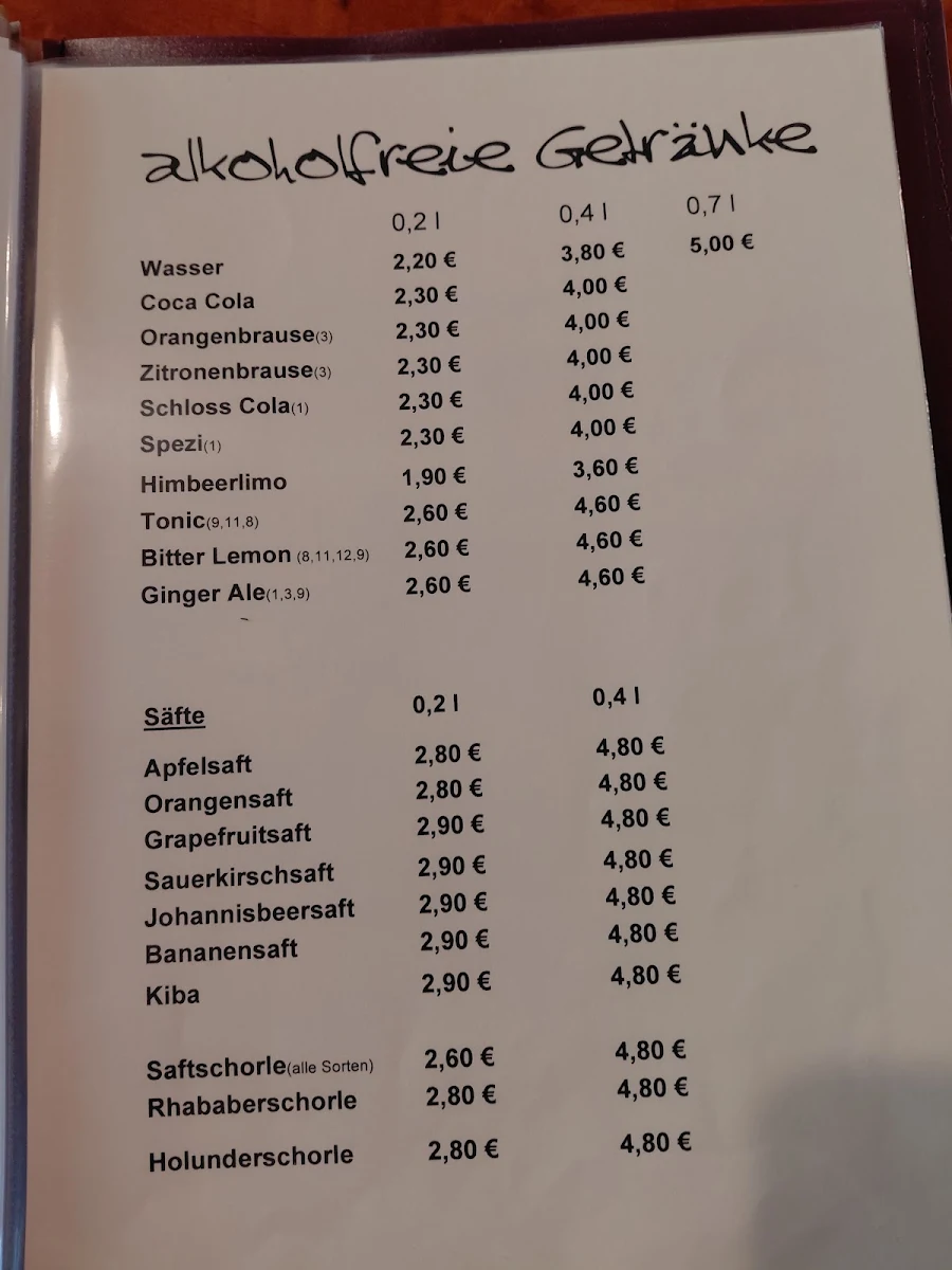 Speisekarte photo 4