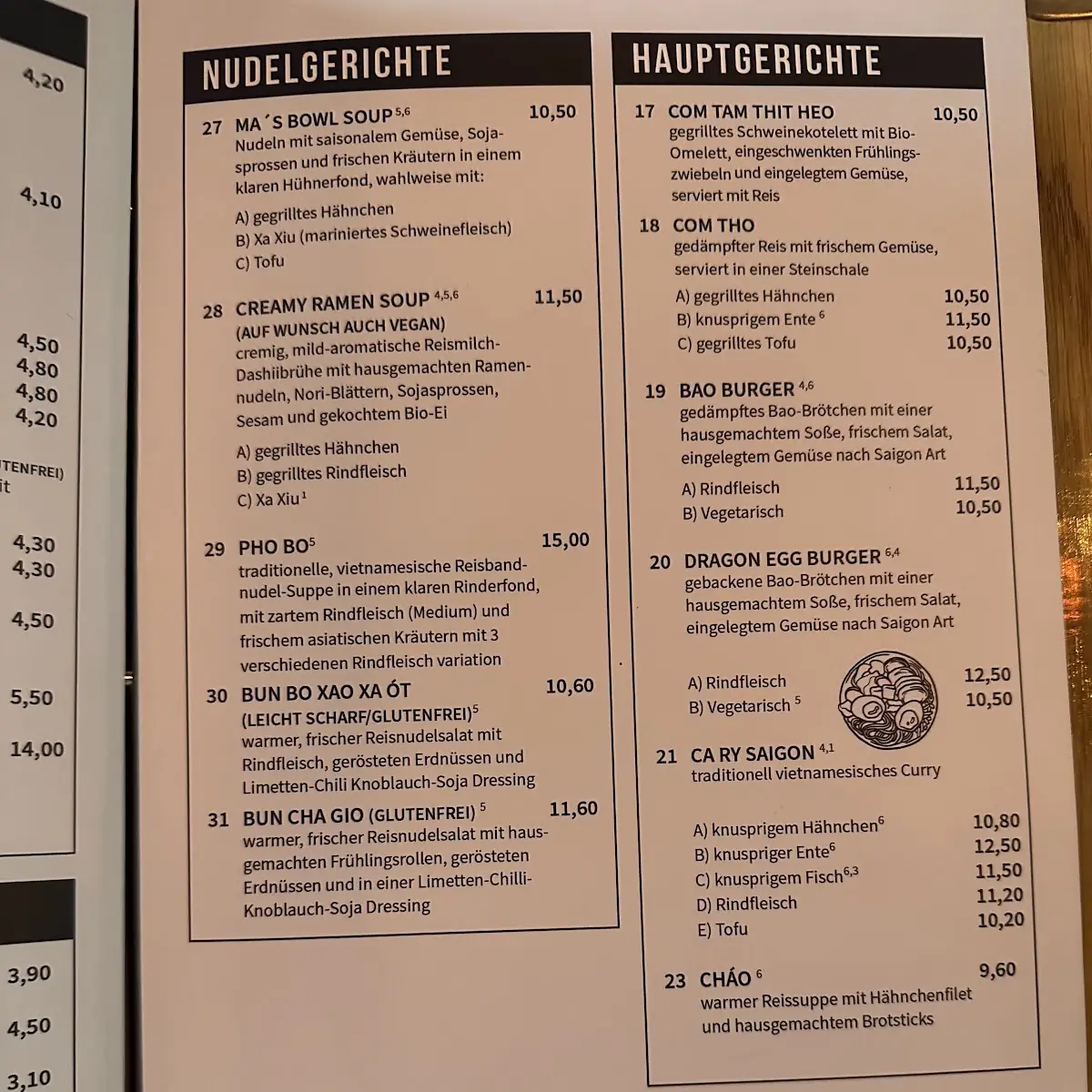 Speisekarte, Ma's Monkie | Aachen Brand