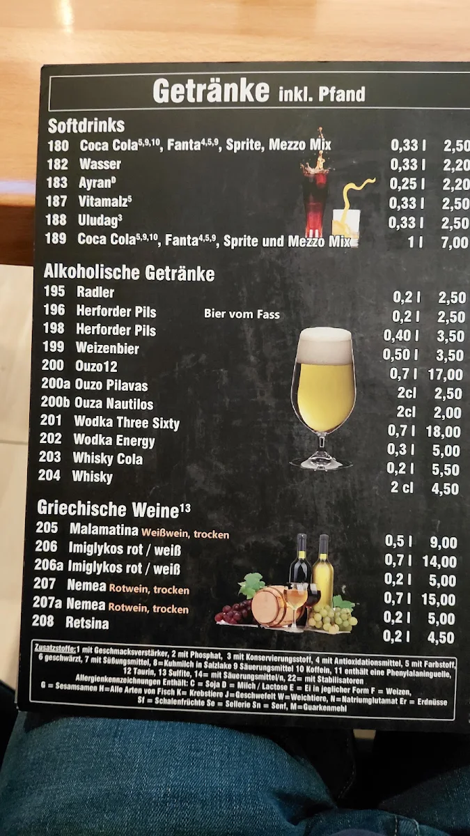 Speisekarte photo 6