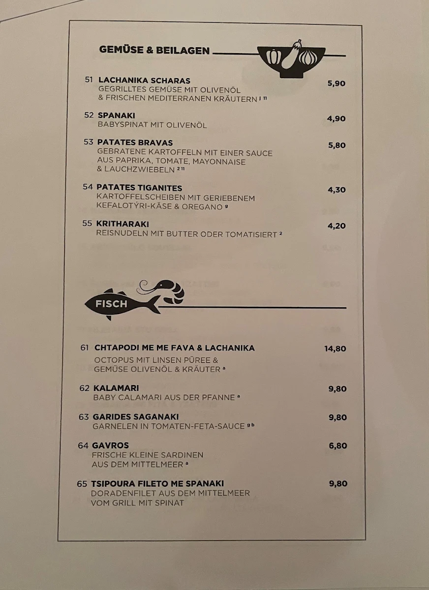 Speisekarte, Nikos Ouzeria