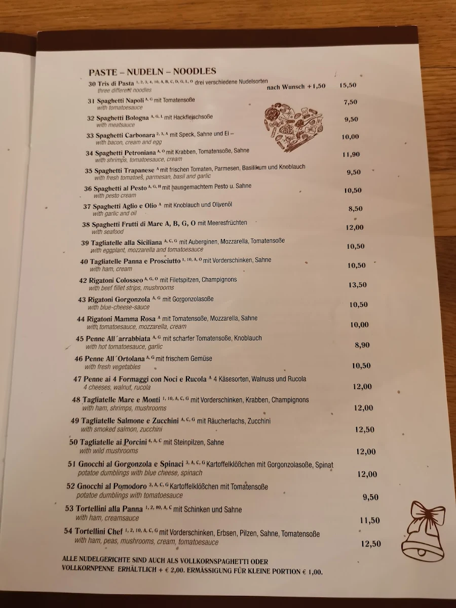 Speisekarte photo 6