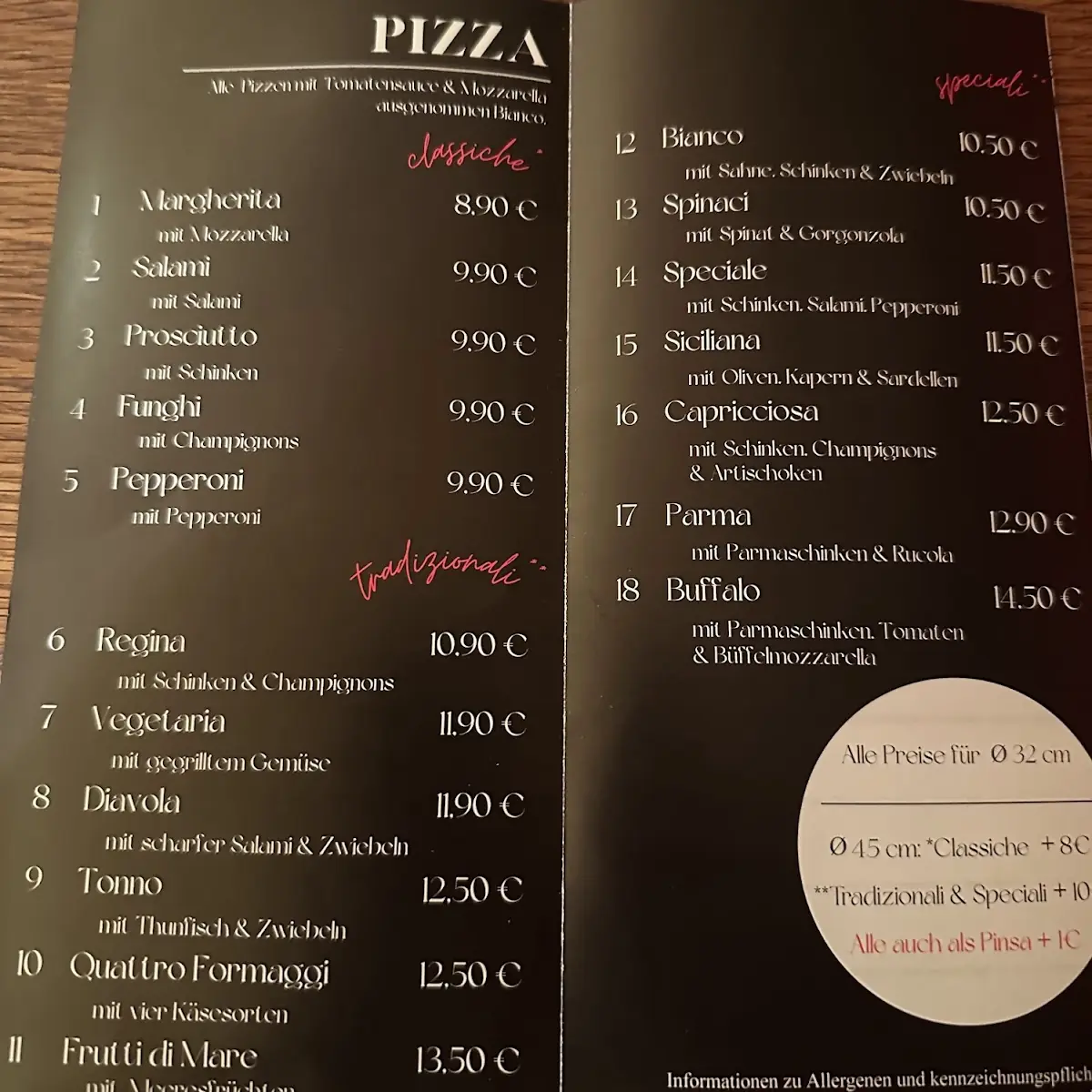 Speisekarte, Pizzahelden - Pizza Lieferservice Deggendorf
