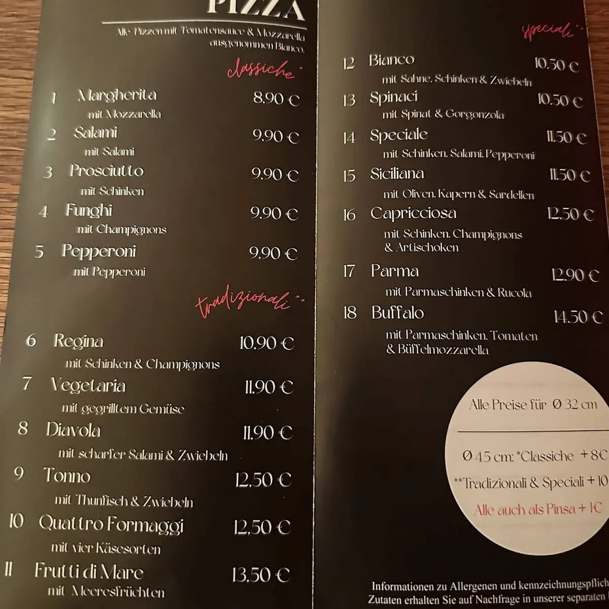 Speisekarte, Pizzahelden - Pizza Lieferservice Deggendorf