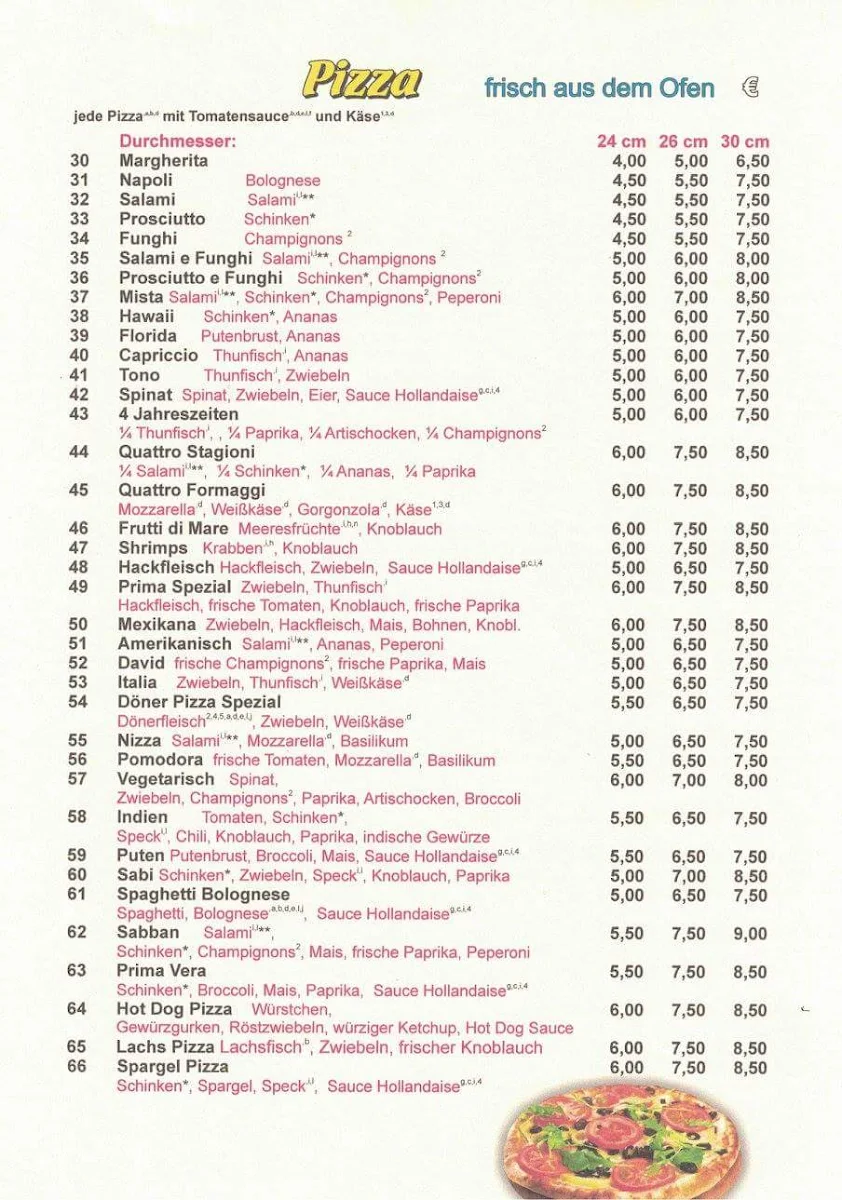 Speisekarte photo 6