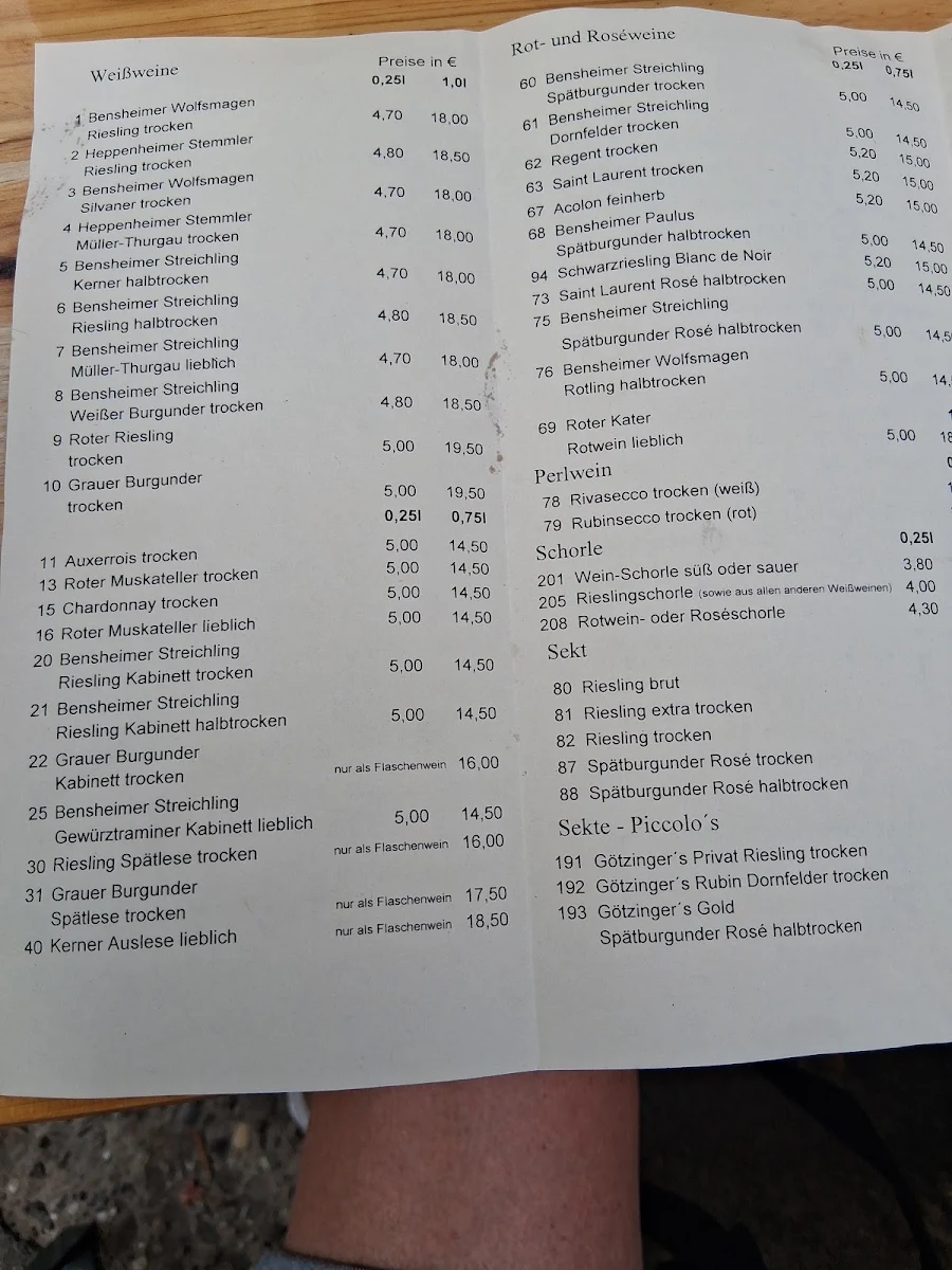 Speisekarte photo 5