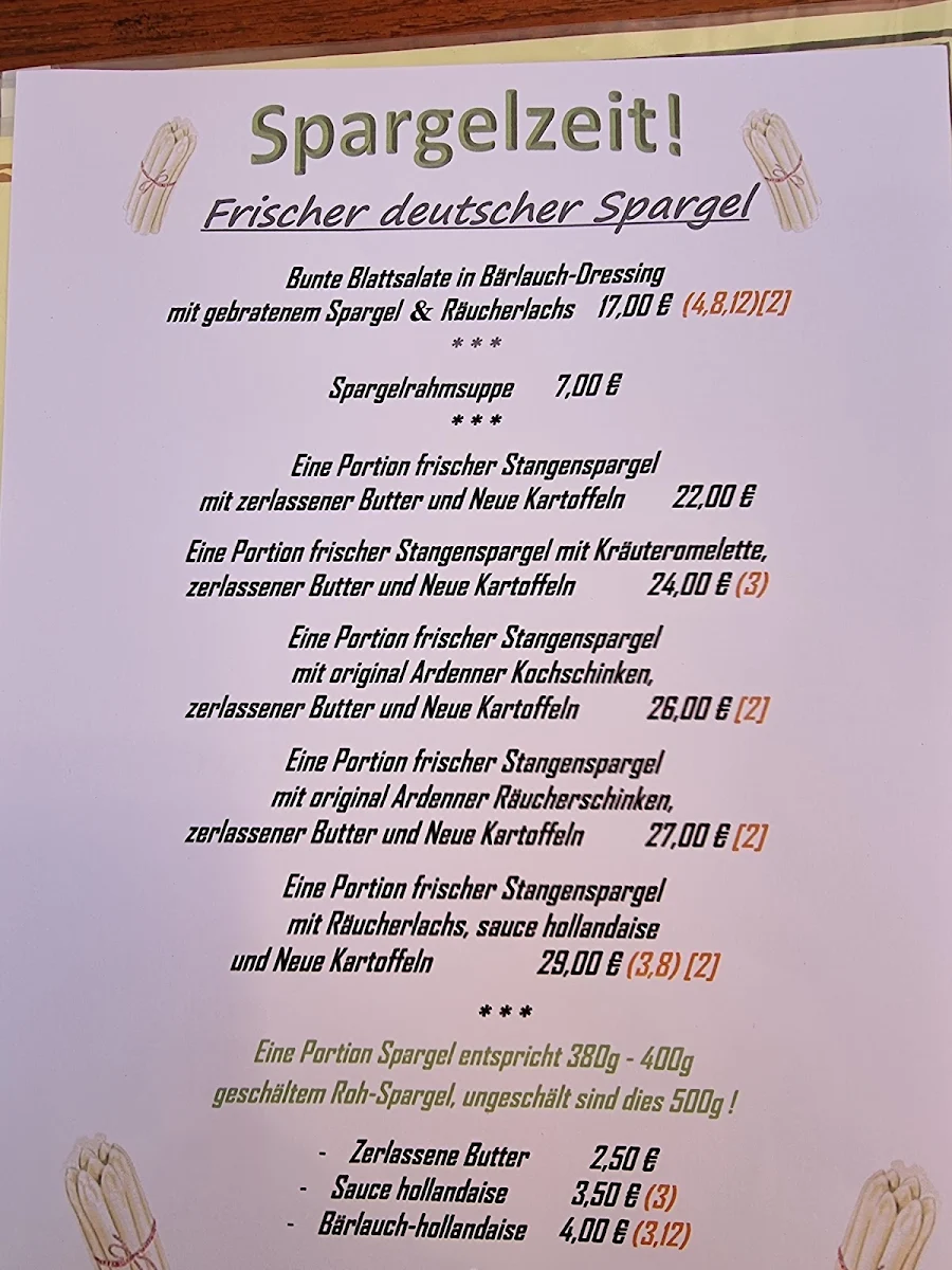 Speisekarte photo 5