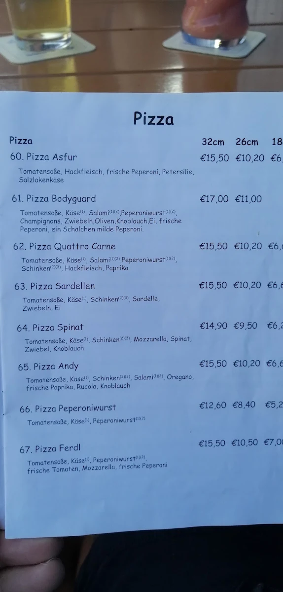 Speisekarte, Blues Corner