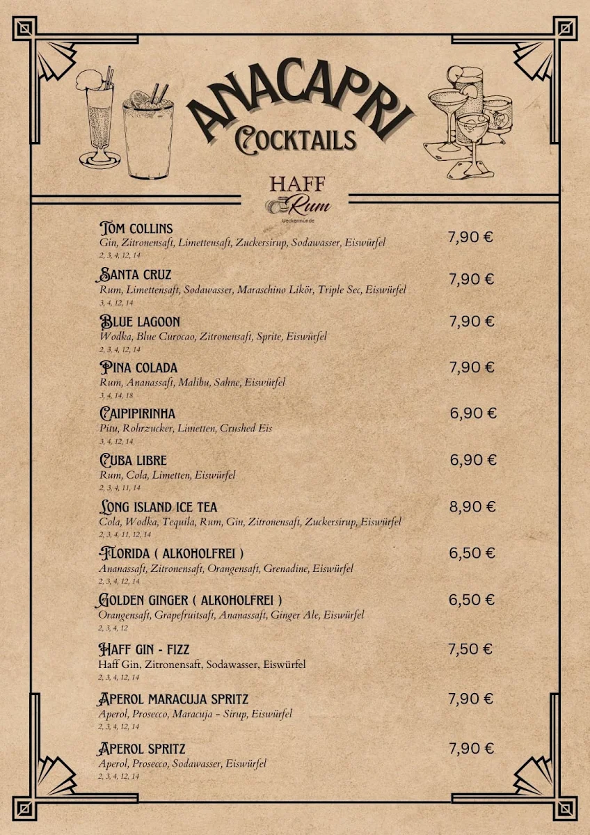 Speisekarte, Anacapri Restaurant Ueckermuende