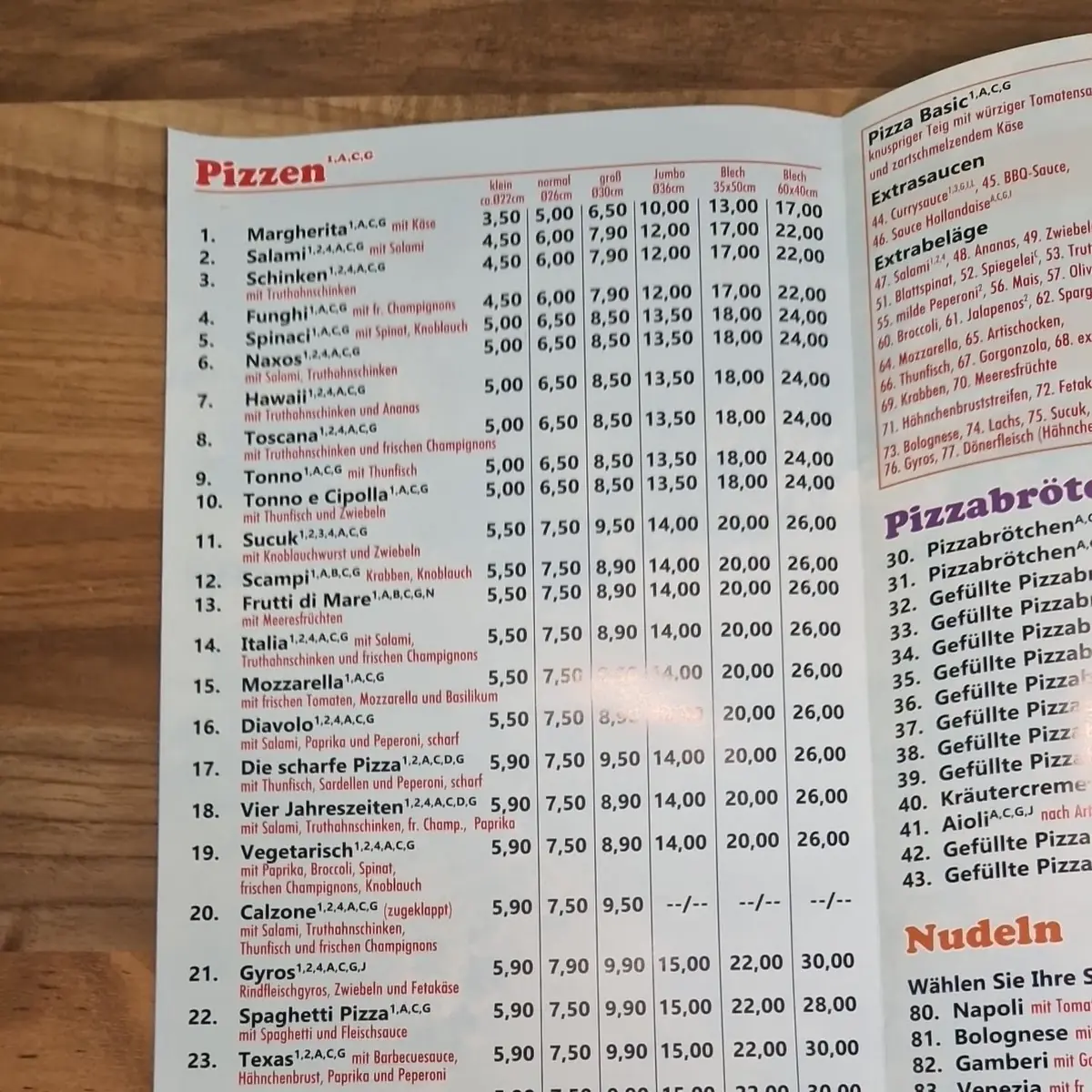 Speisekarte photo 4