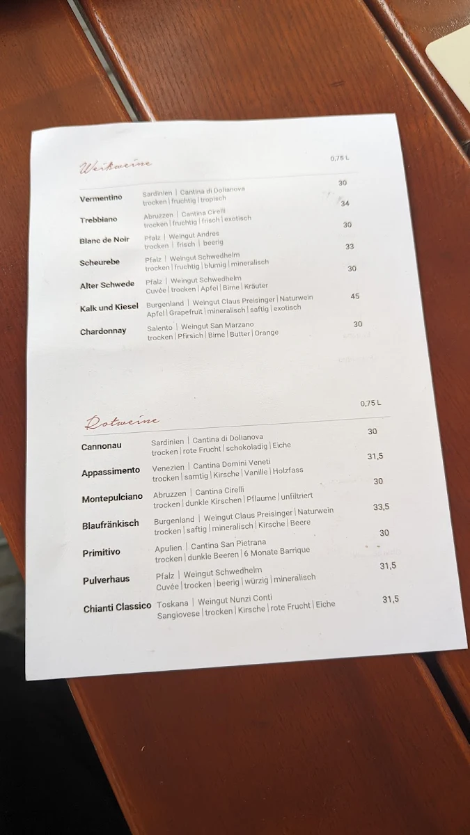 Speisekarte, La Pizzeria