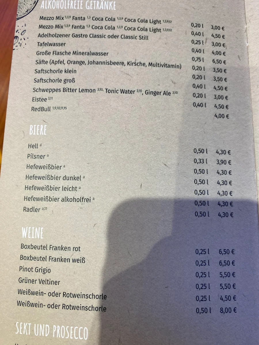 Speisekarte photo 8