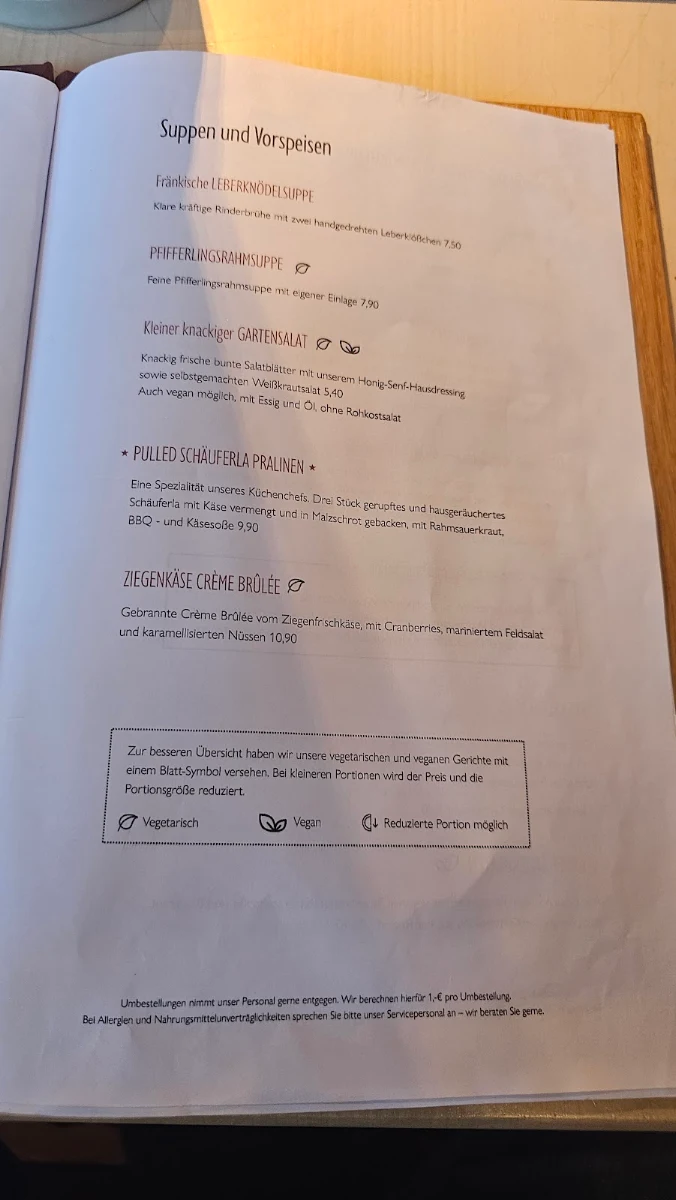 Speisekarte photo 10