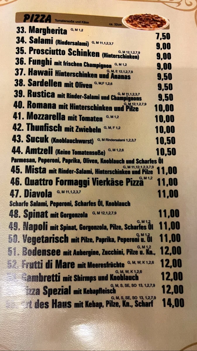 Speisekarte photo 10