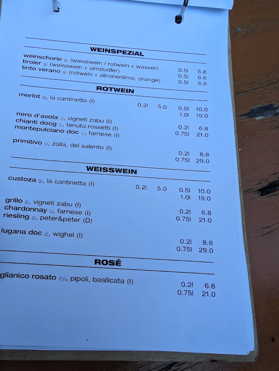 Speisekarte, Cooperativa