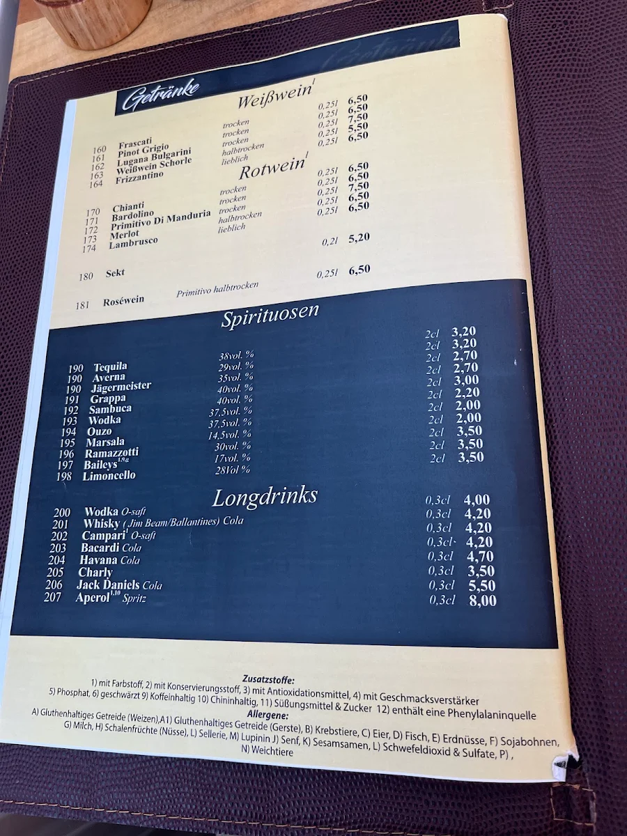 Speisekarte photo 5