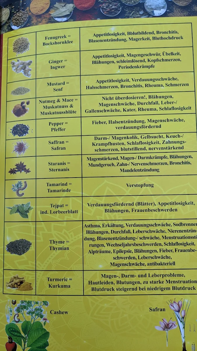 Speisekarte photo 6