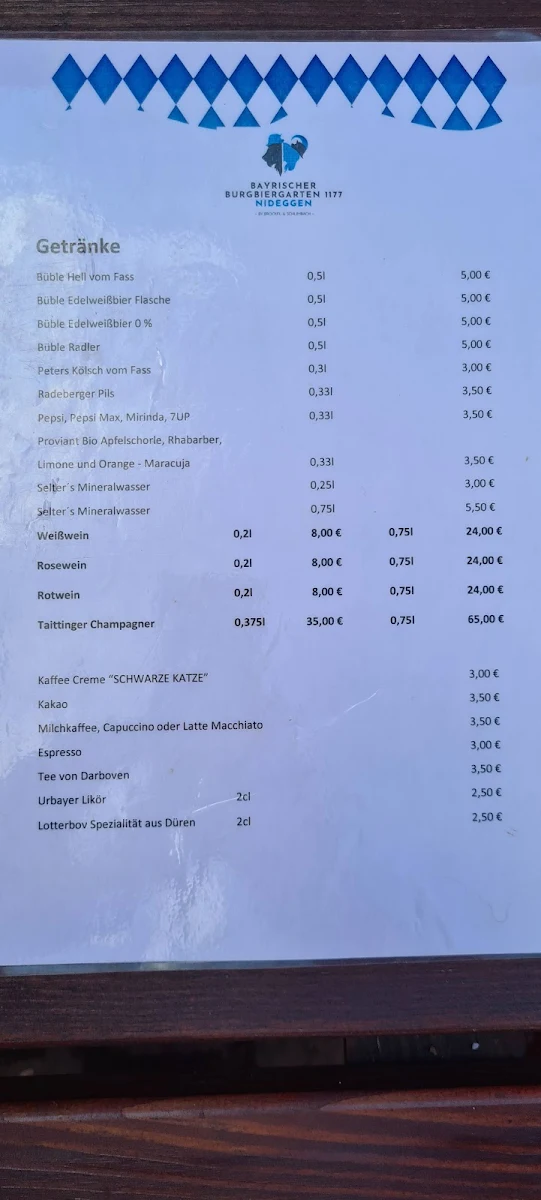Speisekarte, Burgrestaurant Nideggen