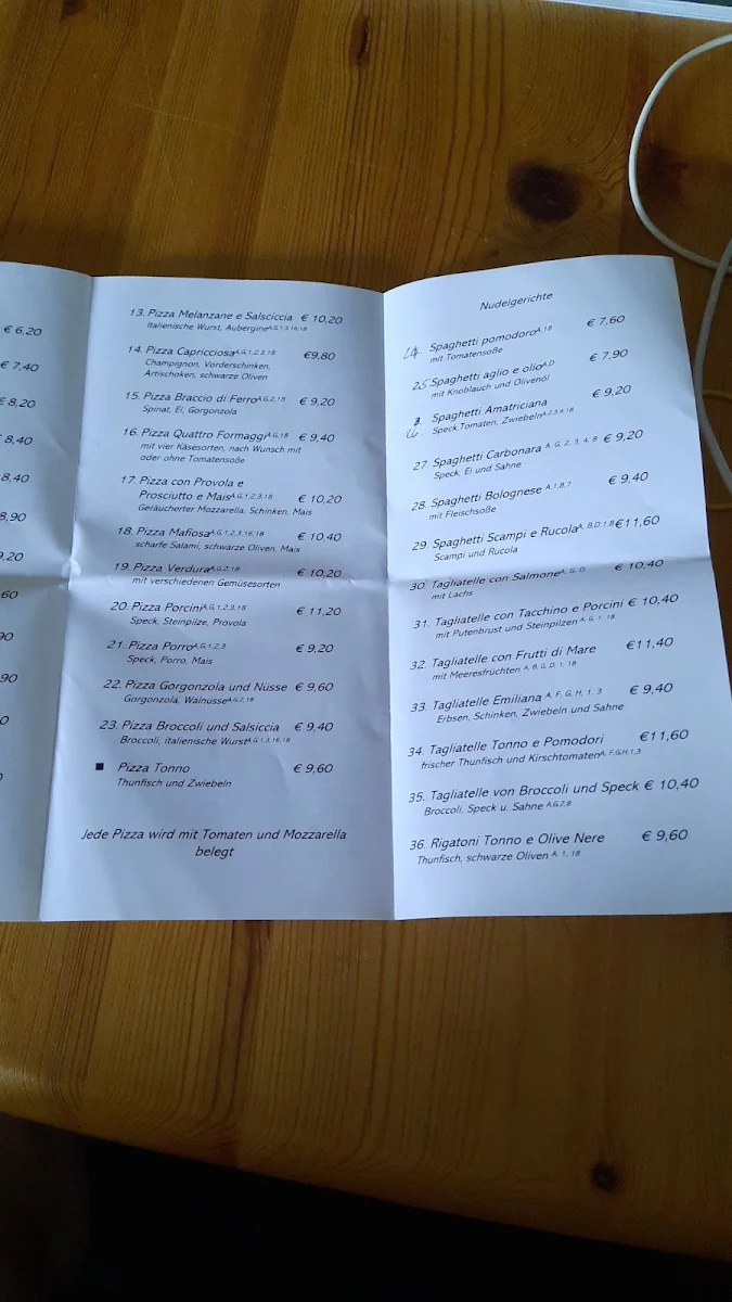 Speisekarte photo 6