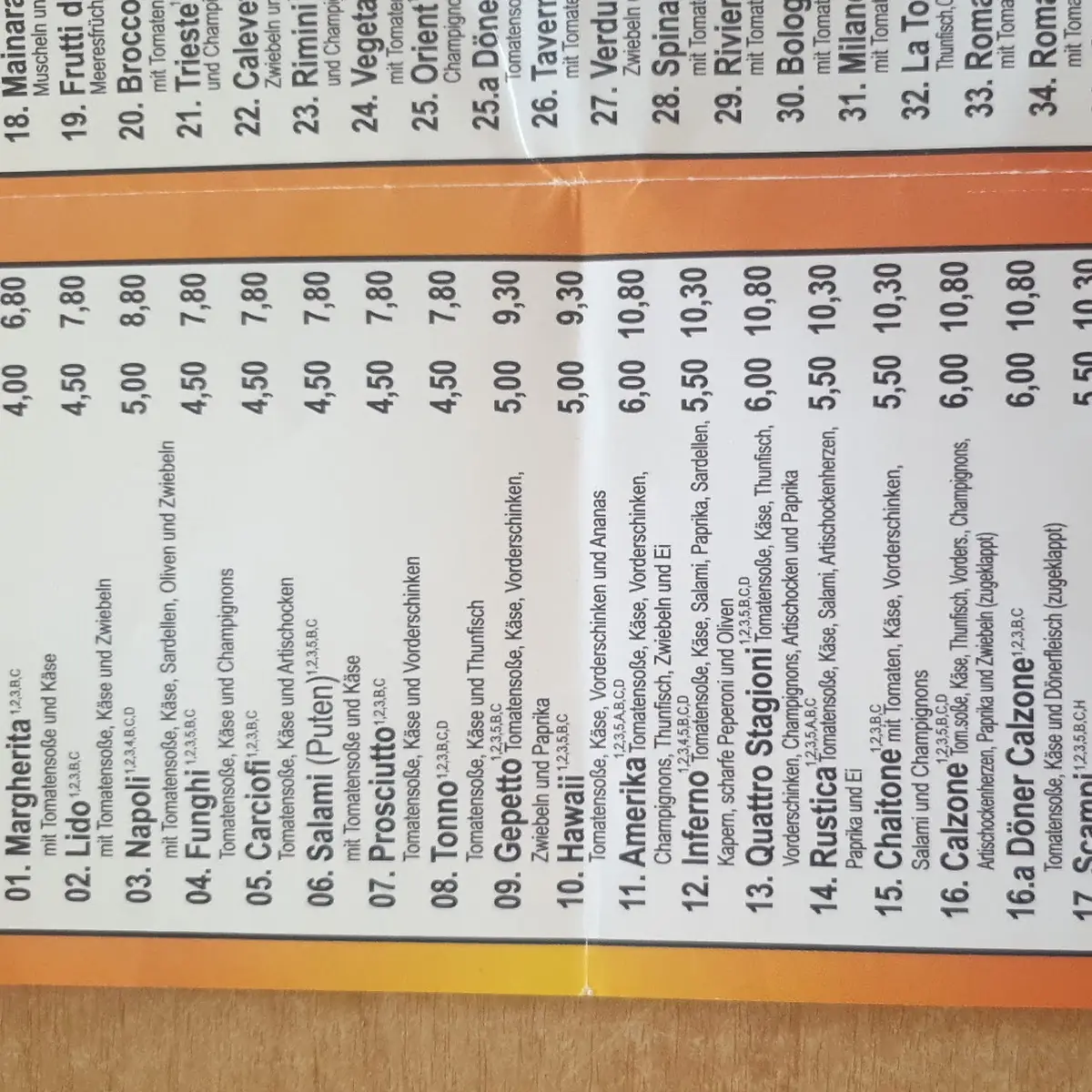 Speisekarte photo 10