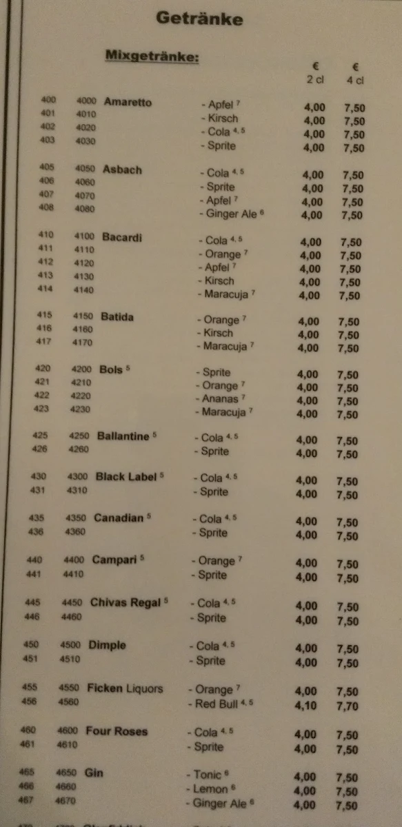Speisekarte photo 5