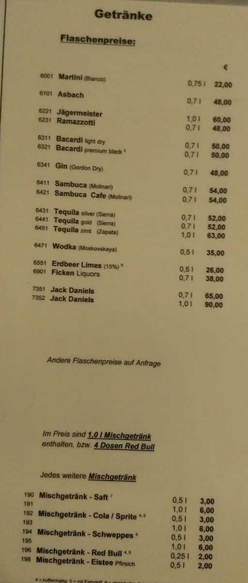 Speisekarte photo 7