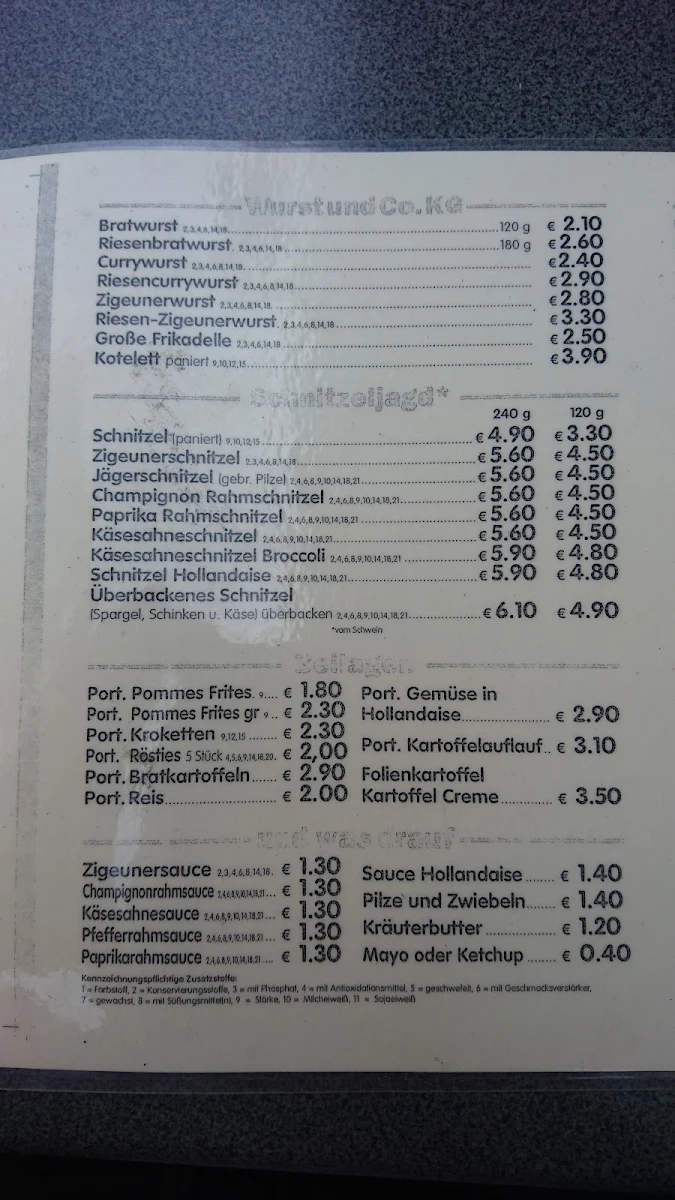 Speisekarte, City-Grill