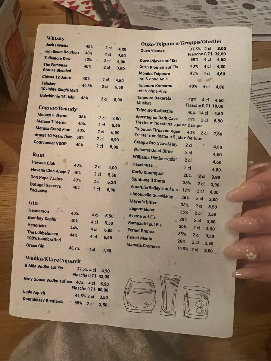 Speisekarte, Yamas GastroBar