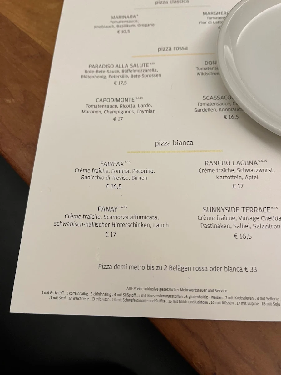 Speisekarte, Cafe Kaiserbau