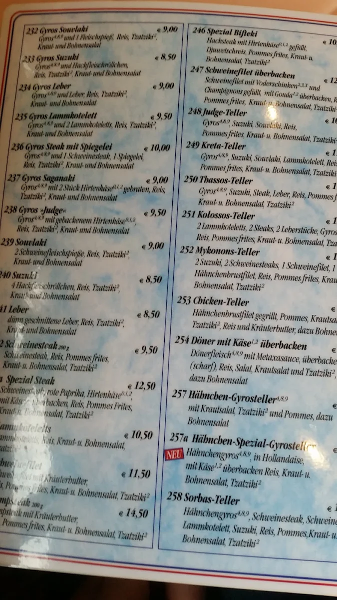 Speisekarte, Judge Pizza