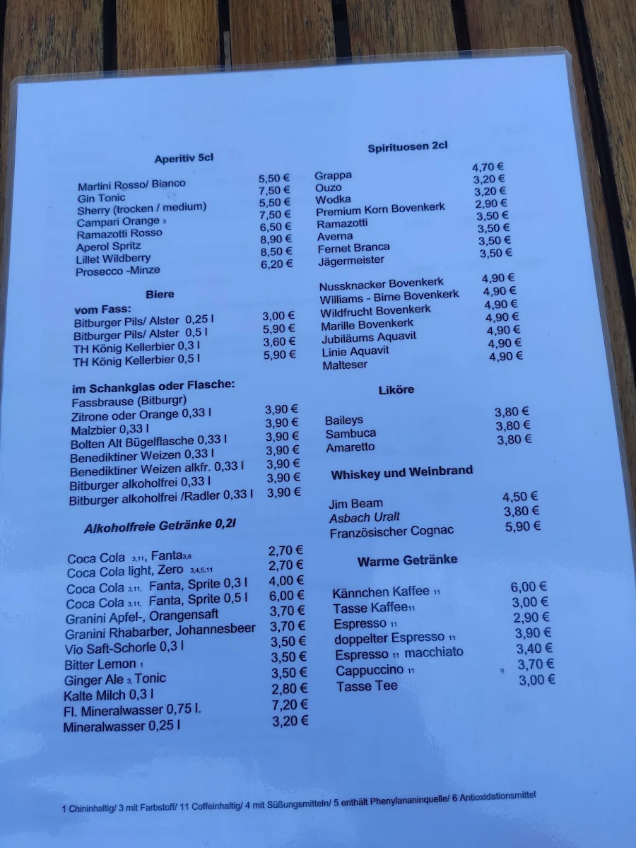 Speisekarte, Cumsalis