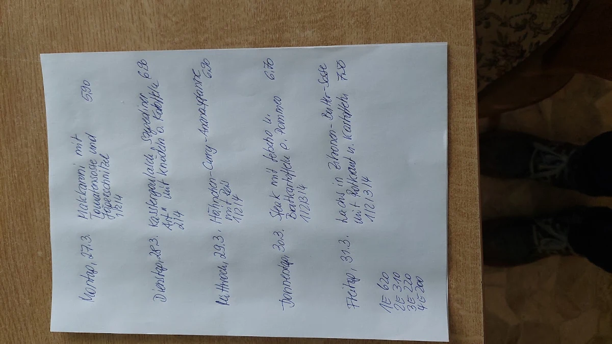 Speisekarte photo 5