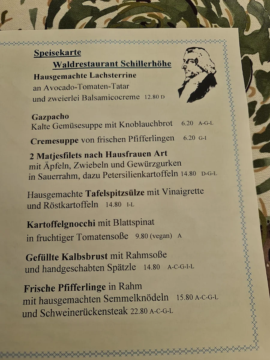 Speisekarte photo 6