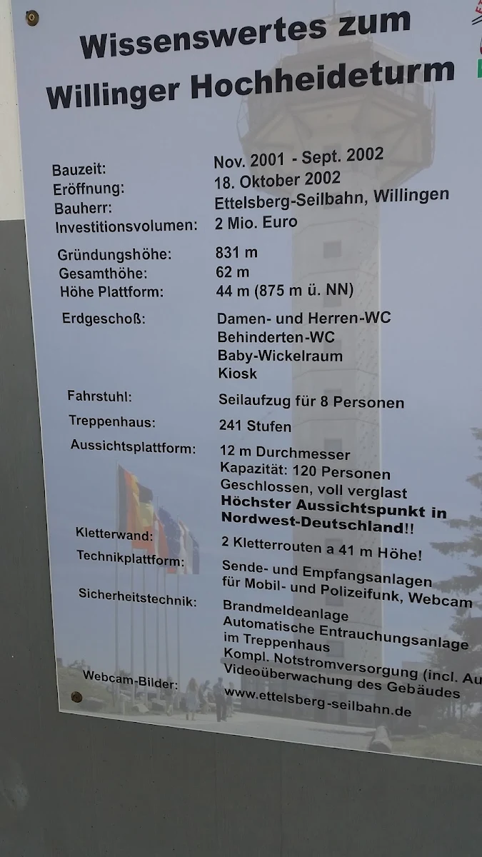 Speisekarte, Siggis Hütte