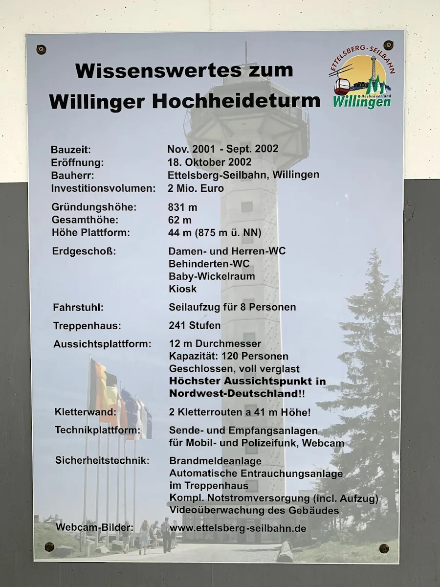 Speisekarte, Siggis Hütte