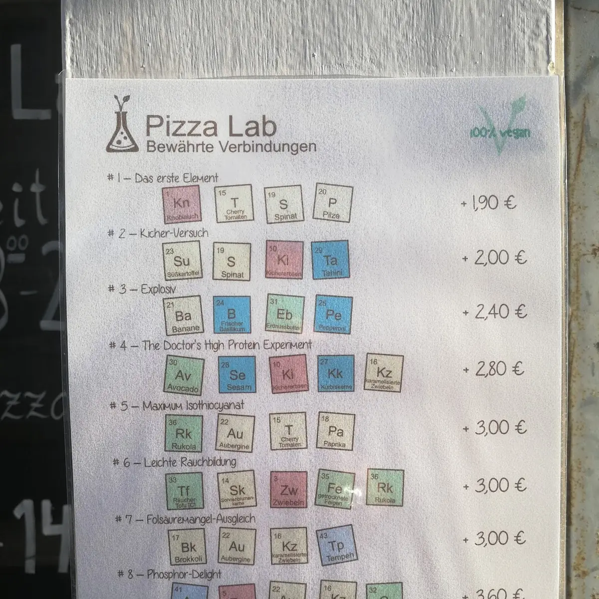 Speisekarte, Pizza LAB