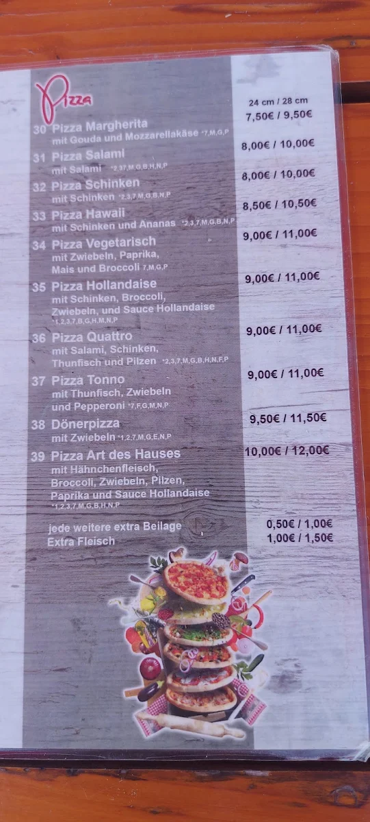 Speisekarte, Musti-Bistro