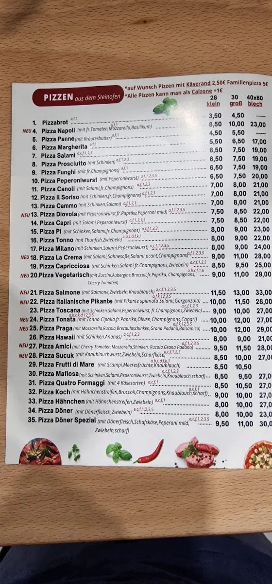 Speisekarte, Pizza Avanti